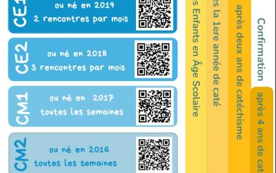 Inscriptions au catéchisme 2026/2027