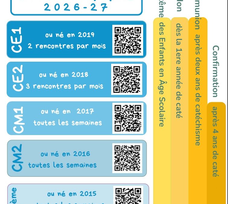 Inscriptions au catéchisme 2026/2027
